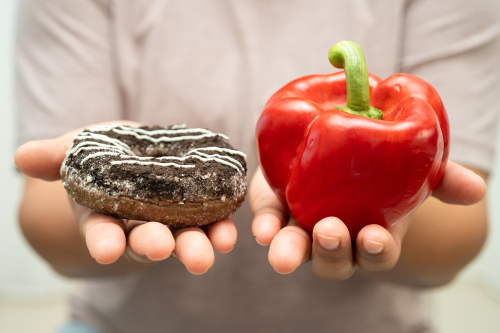 Inflammation Quiz — Is Your Lifestyle Hurting Your Health?