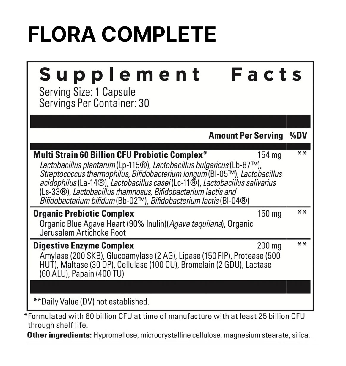 Digestive Health Pack