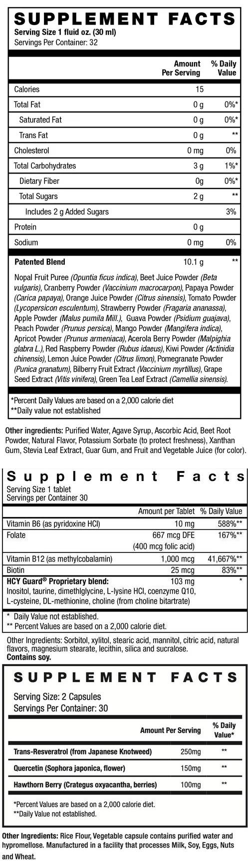 Inflammation Support Pack