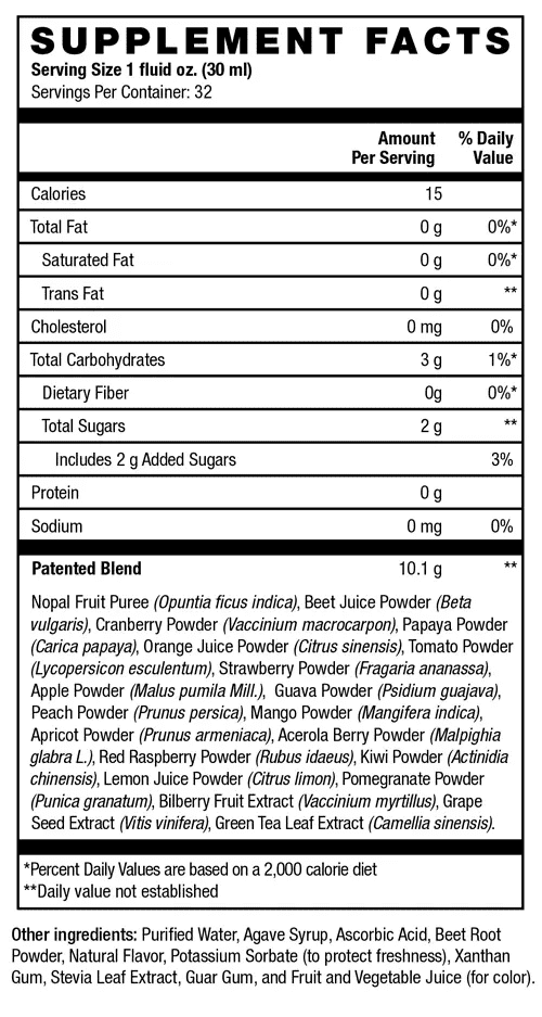 Inflammation Support Pack