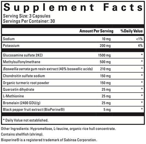 Musculoskeletal Health Pack